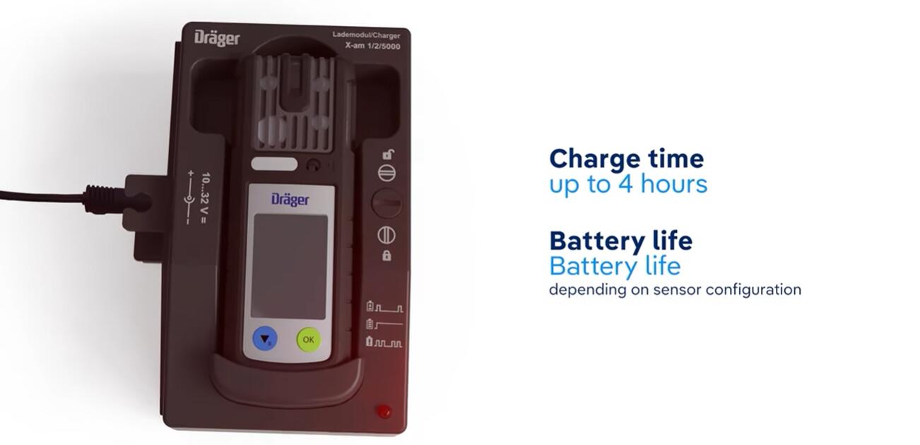 detector de gases drager multigas posterior