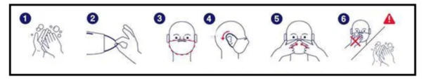 instrucciones de uso mascarilla quirurgica